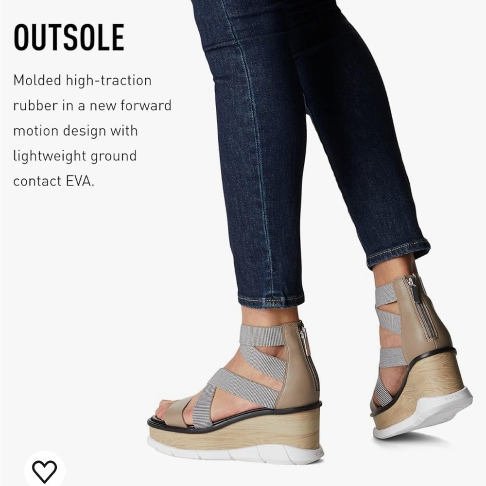 Sorel Women's Platform Sandals - Gray and Tan lowest price - Picture 2 of 15